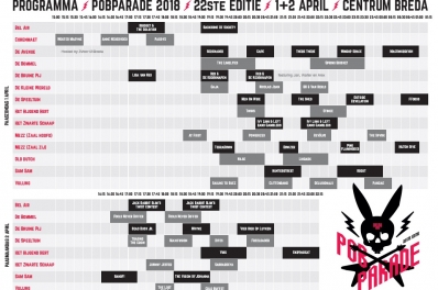 22e POBparade blokkenschema